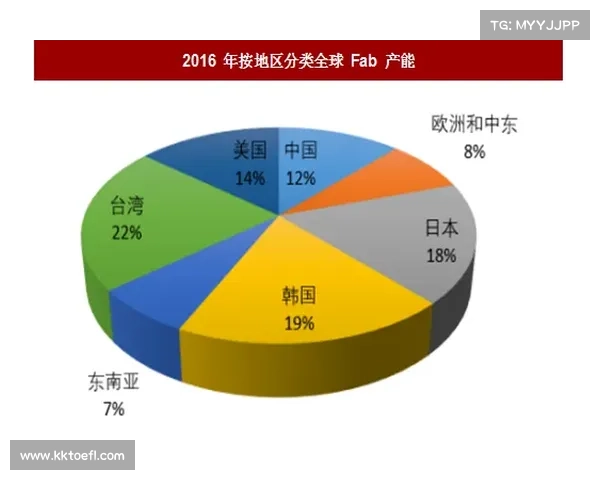 基于PC预测2.8版本全站优化升级分析与应用前景展望 基于PC预测2.8版本全站优化升级分析与应用前景展望